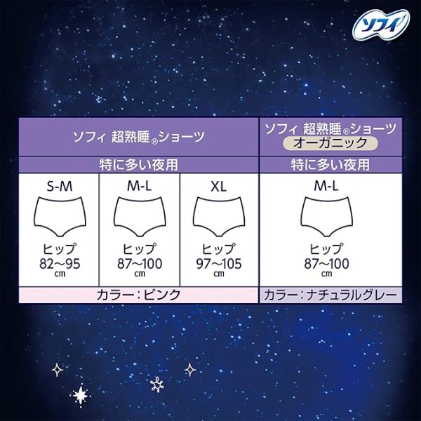 Unicharm Sofy Comfort Sleep Panty - 图片 5