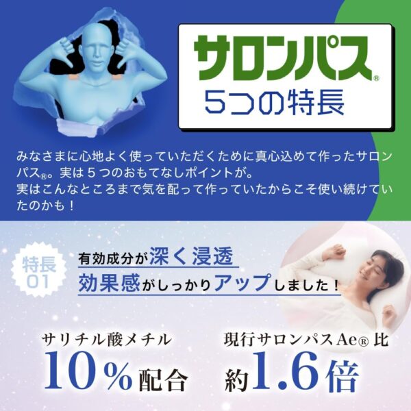 サロンパス 80枚 久光製薬　貼り薬 目立ちにくい 湿布・テープ剤 腰痛 肩の痛み【第3類医薬品】 - 图片 4