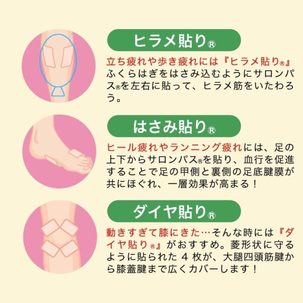 サロンパス 80枚 久光製薬　貼り薬 目立ちにくい 湿布・テープ剤 腰痛 肩の痛み【第3類医薬品】 - 图片 6