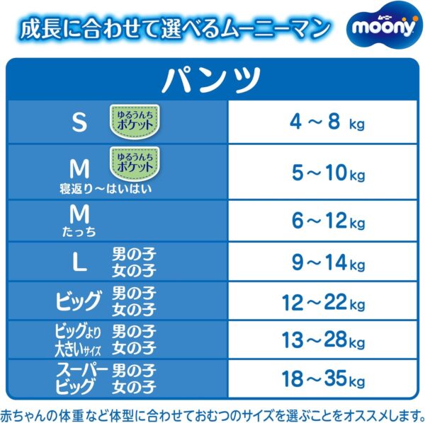 Moony Man Turn-over Pants M/Standing M (52） - 图片 8